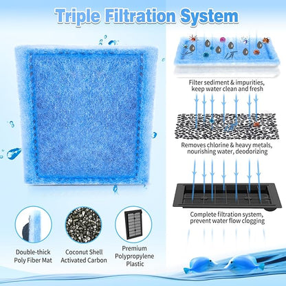 10 Pack Rite-Size C Filter Cartridges Compatible with MarineLand Penguin PRO Power Filters 275/375 & Original Penguin Power Filters 200/350 - Rite-Size C Replacement Filter Cartridges