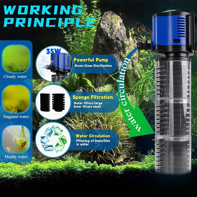 Aquarium Filter for 100-300 Gallons Tank, Powerful 660GPH Internal Fish Tank Filter, Pump Submersible Filter with Sponge for Large Fish Tanks, Turtle Tanks