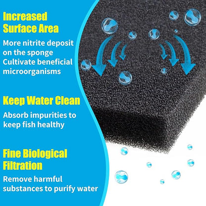 AQUANEAT Aquarium Bio Sponge Filter Media Pad 36" x 12" x 1" / 72" x 12" x 1" Open Cell Foam Sheet Cut-to-Fit for Fish Tank Sump (72" x 12" x 1")