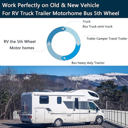 10.1" 1080P Backup Camera Monitor & Built-in DVR for RV Truck Trailer Rear Side Front Reversing View Wired System FHD Image 4 Split Large Screen 64GB Recorder IP69 Waterproof Avoid Blind Spot Kit