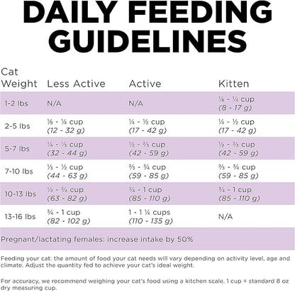 Go! Solutions Carnivore, Grain-Free, Protein Rich Dry Cat Food, Chicken, Turkey and Duck Recipe, 16 lb Bag