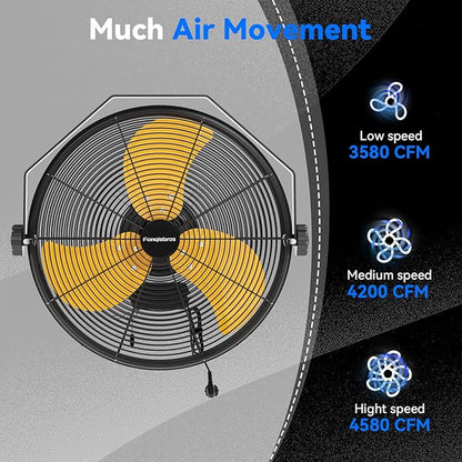 2PCS 4580 CFM 18 inch High Velocity Wall Mounted Fan, 3-Speed Metal Fan with Sealed Motor, 360 Degree Tliting Heavy Duty Wall Fan for Patio, Barn, Garage, and Gazebo - UL listed