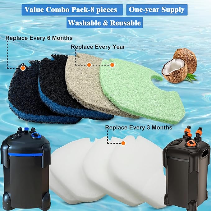 8 Pack Upgraded Filter Pads for AMOSIJOY Aquarium Canister Filter; White Floss, Removing Ammonia and Phosphate, and Activated Carbon Sponge Bio Pads, Compatible with PONDFORSE 172/225/265GPH Canister