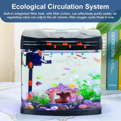 4 Gallon Glass Aquarium Starter Kit with Flip-Top Feeding Port for Betta Fish: Crystal Clear 360° Viewing, Eco-Cycle Filtration, Air Pump, and LED Lighting