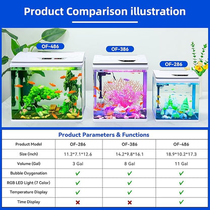 8 Gallon High-Transparency Fish Tanks, Betta and Goldfish Tanks with Filter, Light, Seven-Color LED, Integrated Oxygenation, Filtration, and Circulation, and Aquarium Starter Kits