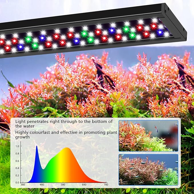 AQQA Aquarium Light,Full Spectrum Fish Tank Light for Plants,3 Mode+Timer+Adjustable Brightness,High Brightness LED Beads with Extendable Brackets for Freshwater (36W for 48-55inch)