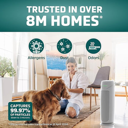 GermGuardian Air Purifier for Home, for Wildfire Smoke, Pets, Pollen, Odor, Mold Spores, Large Rooms Up to 743 Sq. Ft., with HEPA Pure Air Filter, UV-C Light, Air Quality Sensor, 22", AC4880W, White
