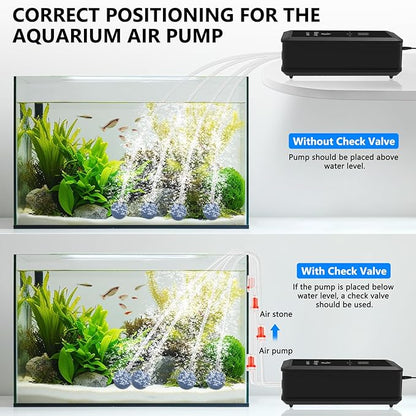 fishkeeper Aquarium Air Pump, 12W 320GPH Ultra Quiet Fish Powerful Fish Tank Air Pump with Four Outlet Adjustable Oxygen Aerator Pump with Air Stone Bubbler for 30-600 Gallon Tanks