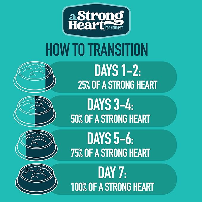 A Strong Heart Canned Wet Cat Food, Chicken & Salmon Dinner in Gravy - 5.5 oz Cans (Pack of 24), Made in The USA with Real Chicken & Salmon