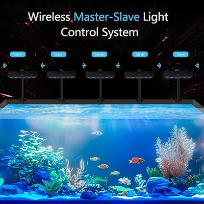 Aquarium Light - 95 Watt Sunrise Sunset Moonlight, Group Control Program Coral Reef Light Dimmable Full Spectrum for Marine Tanks,Saltwater Tank Light with Timer (Brackets)