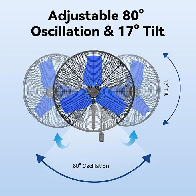 24 Inch 9500 CFM Waterproof Wall Fan Pro Series - Outdoor High Velocity Wall Mount Fan with Enclosed Motor for Residential, Warehouse, Patio, Shop, Garage, Barn UL Safety Listed