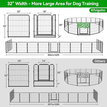 Dog Playpen Outdoor Extra Wide 16 Panels Heavy Duty Dog Fence 32" Height Anti-Rust with Doors Portable for RV Camping Yard, Total 42FT, 140 Sq.ft, Snowy Black