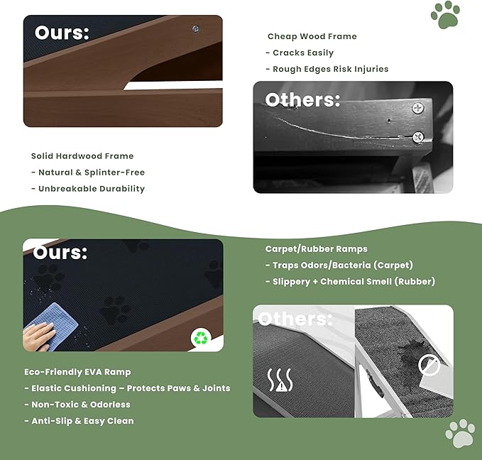 6 Level Height Adjustable Dog Ramp for Bed, Couch 65" Foldable Pet Ramp with Non-Slip Mat，DIY Glow Strips & Rest Platform Heavy Duty Dog Stairs for Large Dogs up to 200Lbs ，Brown