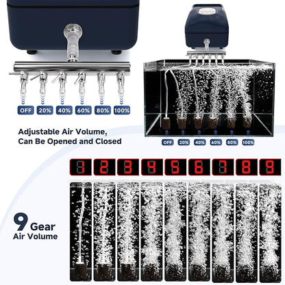 AQQA Aquarium Air Pump,AC/DC Battery Air Pump for Pond Fish Tank,9 Gear Adjustable Air Volume,IPX6 Waterproof Rechargeable Bubbler Aerator for Outdoor Fishing Breed Aquatics (12W)