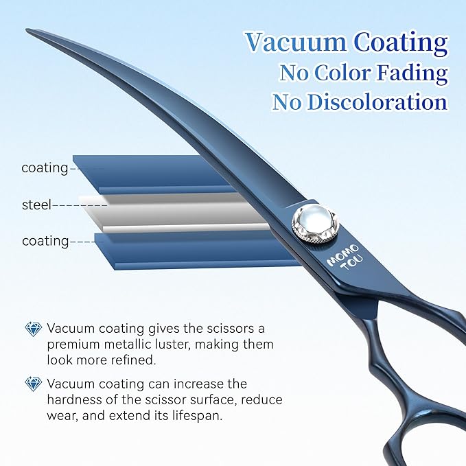 7 inch Matte Blue Curved Dog Grooming Scissors Professional 440C Stainless Steel Dog Shears Smooth Cutting Comfortable Grip and Easy to Use for Groomers and Home Use