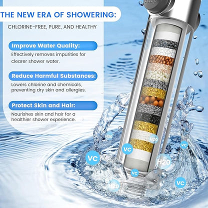 Filtered Shower Head with Handheld, High Pressure 3 Spray Mode Showerhead with 18 Stage Water Softener Filters for Hard Water - Handheld Shower Head-Remove Chlorine-BLUE
