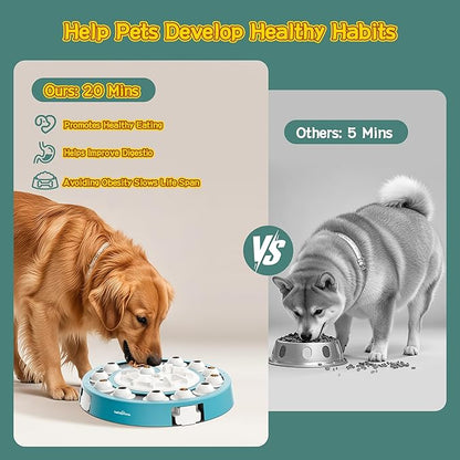 Dog Puzzle,Level 4 in 1 Interactive Toy for Smart Dogs, Multi-Stage Play, Puzzle Toys for Dogs, Cognitive Dog Puzzle Feeder for Slow Eating & Mental Stimulation