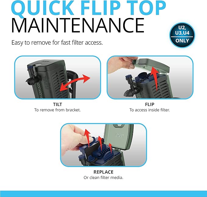 Fluval U1 Underwater Filter, Freshwater and Saltwater Aquarium Filter, A465, Black