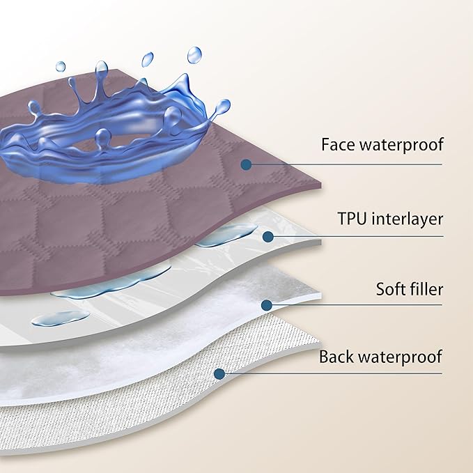 gogobunny 100% Double Sided Waterproof Dog Blanket Soft Pet Bed Cover Reversible Protect Furniture Couch Sofa Car for Puppy Cat Kids (Dark Sea Fog/Light Sea Fog, 30x80 Inch (Pack of 1))