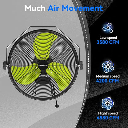 4580 CFM 18 inch High Velocity Wall Mounted Fan, 3-Speed Metal Fan with Sealed Motor, 360 Degree Tliting Heavy Duty Wall Fan for Patio, Barn, Garage, and Gazebo - UL listed