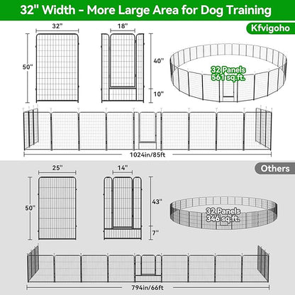Dog Playpen Outdoor Extra Wide 32 Panels Heavy Duty Dog Fence 50" Height Anti-Rust with Doors Portable for RV Camping Yard, Total 84FT, 561 Sq.ft, Snowy Black