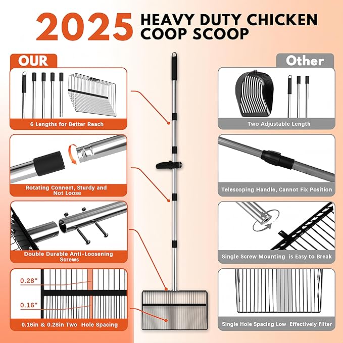 15inch Large Chicken Poop Scooper, 2 Slot Widths (0.16"&0.28"), 39" to 76" Adjustable Stainless Steel Handle, Sifting Litter Shovel for Chicken Coop/Stables/Farm Cleaning(with Effortless Grip)