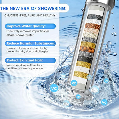 Filtered Shower Head with Handheld, High Pressure 3 Spray Mode Showerhead with 18 Stage Water Softener Filters for Hard Water - Handheld Shower Head-Remove Chlorine-White