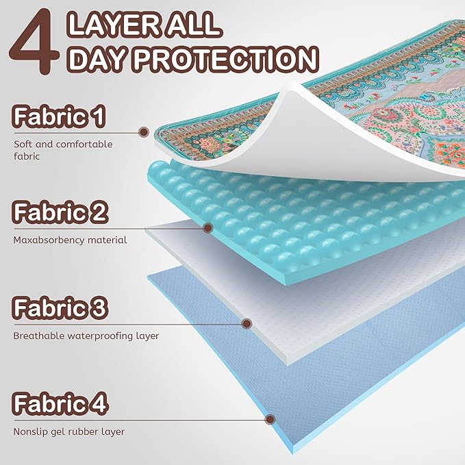 Aitmexcn Washable Pee Pads for Dogs, Reusable 24’’x 48’’ Waterproof Boho Mats for Puppy, Guinea Pig, Rabbit,Highly Absorbent,Ultra Soft, Non-Slip,Machine Washable,Stylish Design,2 Pack