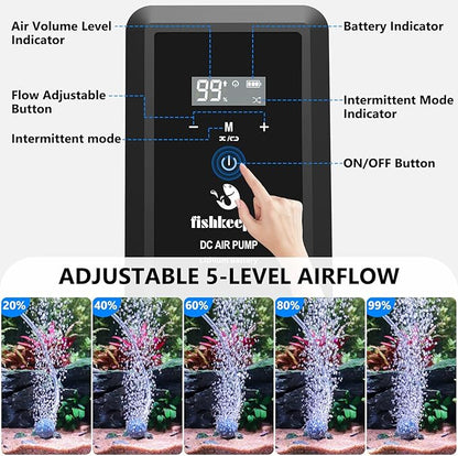 fishkeeper Rechargeable Aquarium Air Pump, 8W 130GPH Ultra Quiet Fish Tank Air Pump for 10-120 Gallon Tanks Adjustable Oxygen Aerator Pump for Outdoor-Fishing, Power Outages and Emergency