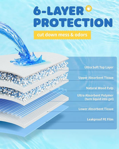 150-Pack Large Puppy Pads - 22'' x 22'' Pee Pads for Dogs Potty Training with Leak-Proof Quick-Dry Design, 6-Layer Dog Pads Large, Blue