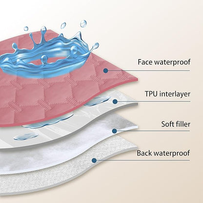 gogobunny 3X Stronger Waterproof Pet Blanket, Scratch Proof Furniture Protector for Dogs Cats, Reversible Cover 30x90 Inch, Dark Pink/Light Pink