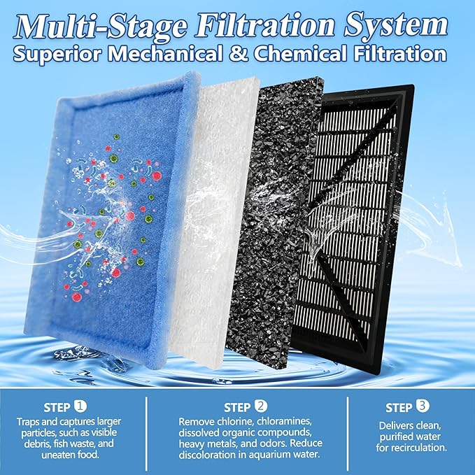 Aquarium Filter Cartridge for Fish Tank: 20-Pack for Rite-Size C & EZ-Change #3 Replacement Cartridge Compatible with Marineland Penguin PRO 275/375 & Original 200/350 & Aqua-Tech Filter 20-40/30-60