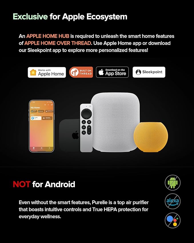 Air Purifier for Home Bedroom Large Room 1050 Sq Ft Air Filters Up to 99.99% PM2.5 Display Smart Air Cleaner Works with HomeKit for Baby Pet Desktop Office, AP2-2025