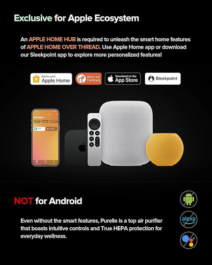 Air Purifier for Home Bedroom Large Room 1050 Sq Ft Air Filters Up to 99.99% PM2.5 Display Smart Air Cleaner Works with HomeKit for Baby Pet Desktop Office, AP2-2025