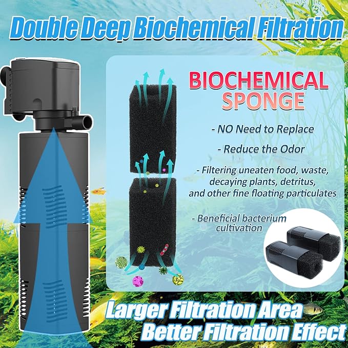 Aquarium Filter for 40-150 Gal. Tank Crystal 300GPH Biochemical Filtration Powerful Pump Submersible Internal Fish Tank Filters Large Tank Pond Clear Wavemaker Air Supply 4 in 1