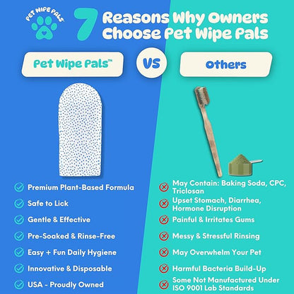 All-in-1 Dog Teeth Cleaning Wipes | Enzymatic Whitening + Premium Scrubbing Beads | No Mess, Pet Dental Wipes & Finger Tooth Brushing Kit | Plant-Based Dental Care for Cats & Dogs (60 Count)