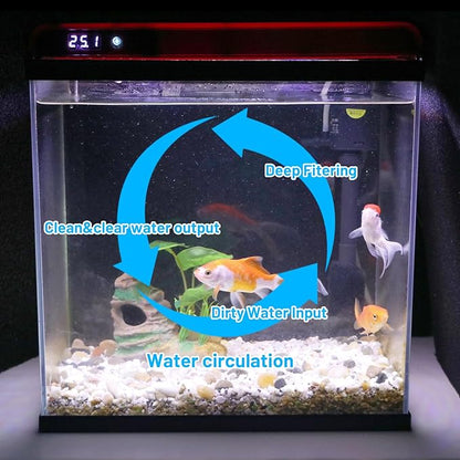 5 Gallon Glass Fish Tank Aquarium Starter Kit - Self-Cleaning, Ultra-Quiet Filter Pump, 3-Color LED Lights, Smart Temp Monitoring for Betta Fish, Shrimp, Kids Gift