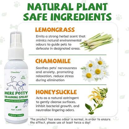 Dog Potty Spray Set, No-Go Spray & Potty Training Spray, Puppy Essentials, Stops Urination & Marking, Indoor and Outdoor Use (3.38 fl oz)