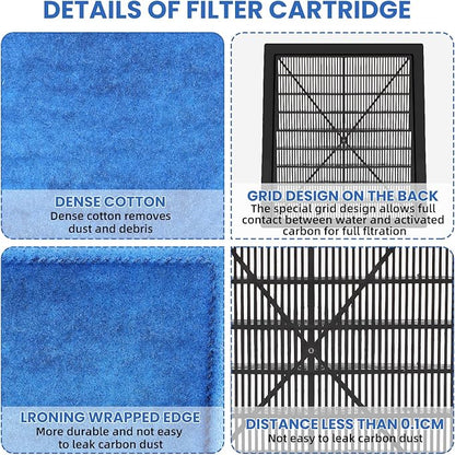 12 Pack Aquarium Filter Cartridges Designed for Maruneland Penguin Power Filter, Compatible with Marineland Penguin Power Filters 200/350, for Tech EZ-Change #3