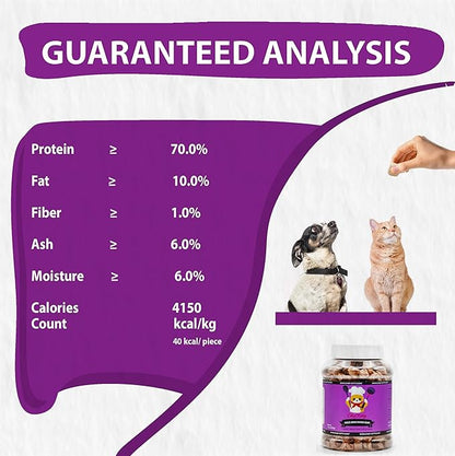 Freeze-Dried Chicken Heart Treats for Cats & Dogs – 100% Human Grade, Single Ingredient, High-Protein, Healthy Snack – No Additives or Preservatives – 1.4oz - Inspected & Tested in USA