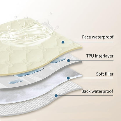 gogobunny 100% Double-Sided Waterproof Dog Bed Cover Pet Blanket Sofa Couch Furniture Protector for Puppy Large Dog Cat, Reversible (40x50 Inch (Pack of 1), Dark Cream/Light Cream)