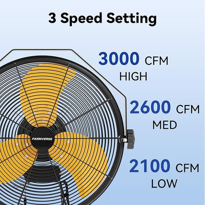 14 Inch Wall Fan Pro Series - Waterproof Motor High Velocity Wall Mount Fans for Commercial, Residential, Warehouse, Covered Patio, Shop, Garage, Barn 3 Speed 3000 CFM UL Safety Listed