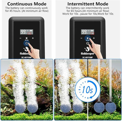 fishkeeper Rechargeable Aquarium Air Pump, 8W 130GPH Ultra Quiet Fish Tank Air Pump for 10-120 Gallon Tanks Adjustable Oxygen Aerator Pump for Outdoor-Fishing, Power Outages and Emergency