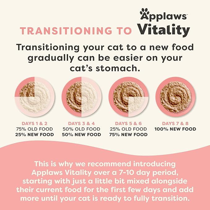 Applaws Vitality Wet Cat Food Paté, Natural Canned Cat Food, Wet Food for Cats with Added Vitamins and Minerals, Grain Free, Carrageenan Free, Fish Variety Selection Paté (12 Count, 2.47 oz Cans)