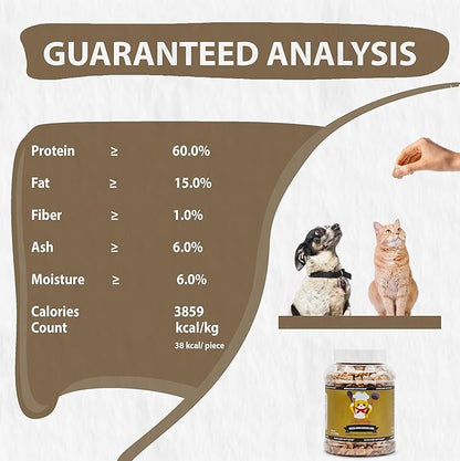 Freeze-Dried Chicken Liver Treats for Cats & Dogs – 100% Human Grade, Single Ingredient, High-Protein, Healthy Snack – No Additives or Preservatives – 3.1oz - Inspected & Tested in USA