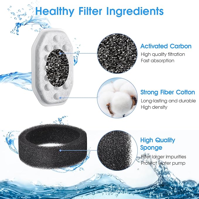 20 Pack Cat Water Fountain Filters-Cat Fountain Replacement Filters for Stainless Steel 3.2L/108oz Adjustable Water Flow Cat Fountain(10 Pack Pet Water Filter Refills+10 Pack Sponges)