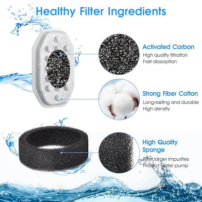 20 Pack Cat Water Fountain Filters-Cat Fountain Replacement Filters for Stainless Steel 3.2L/108oz Adjustable Water Flow Cat Fountain(10 Pack Pet Water Filter Refills+10 Pack Sponges)