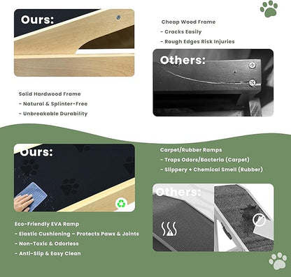 6 Level Height Adjustable Dog Ramp for Bed, Couch 65" Foldable Pet Ramp with Non-Slip Mat，DIY Glow Strips & Rest Platform Heavy Duty Dog Stairs for Large Dogs up to 200Lbs ，Wood Color