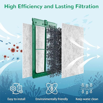 Aquarium Filter Cartridge for Whisper Bio Bag Power Filters, 9 Pack Assembled Medium Filter Cartridges for Repto Filter