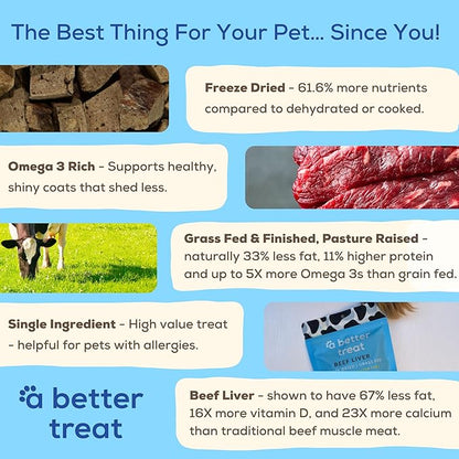 A Better Treat – Organic, Freeze Dried, Single Ingredient, 100% Grass Fed & Finished, Pasture Raised Beef Liver Dog Treats, Cat Treats | Natural Healthy | High Protein, Diabetic Friendly | Made in USA